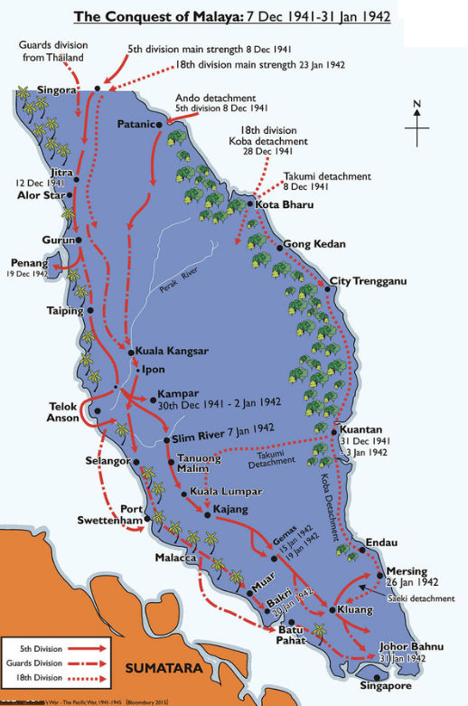 Malaya campaign