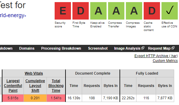 WebPageTest analysis 1